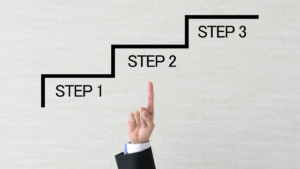 習慣化を成功させる3つのコツ